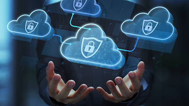 How a Data Loss Protection Solution Helps Prevent Sensitive Data Exposure