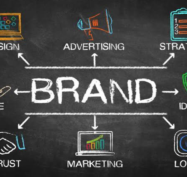 How a Free Logo Generator Helps Build a Strong Brand Identity