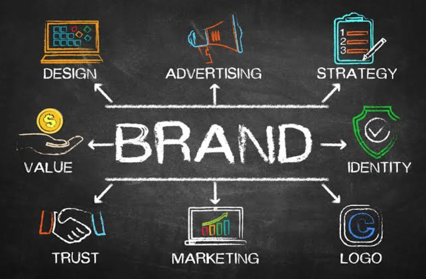 How a Free Logo Generator Helps Build a Strong Brand Identity